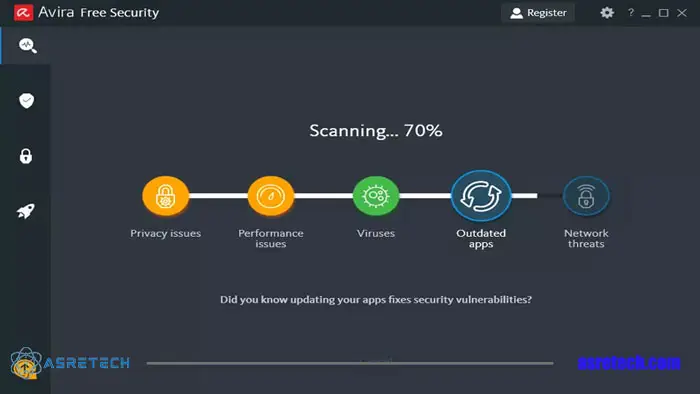 آنتی ویروس رایگان آویرا