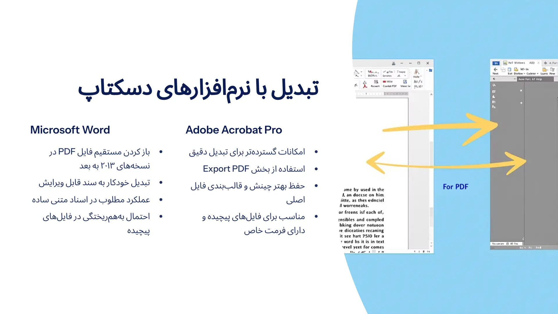 تبدیل PDF به Word با نرم‌افزار دسکتاپ (Microsoft Word و Adobe Acrobat)