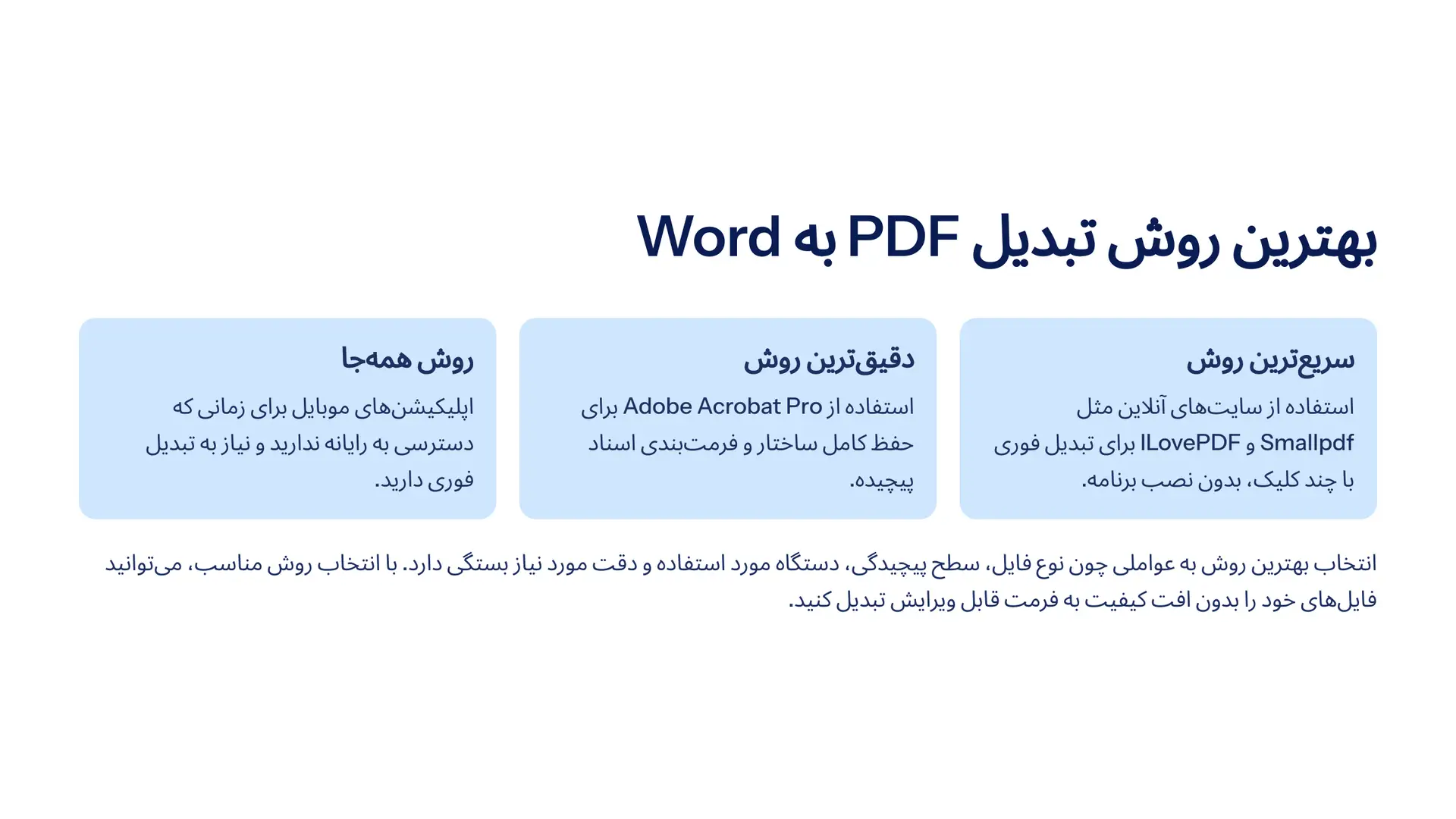 سایت‌های تبدیل آنلاین PDF به Word (بدون نصب برنامه)